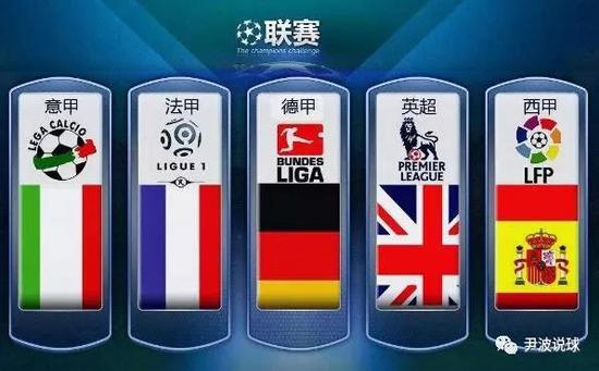互动不仅让